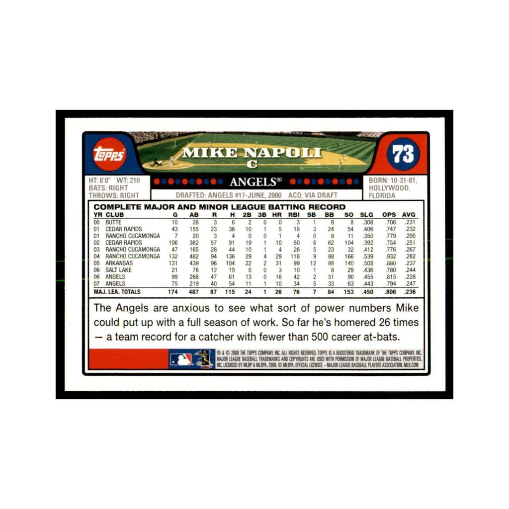 Mike Napoli 2008 Topps #73 Baseball Cards Baseball Card NM