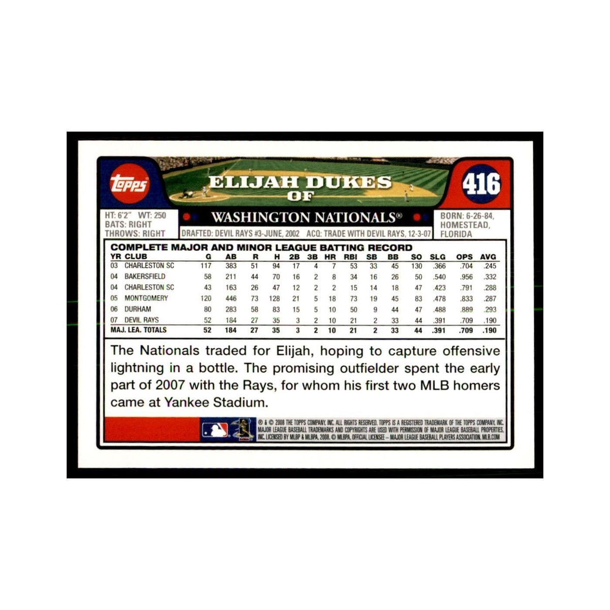 Elijah Dukes 2008 Topps #416 Baseball Cards Baseball Card NM