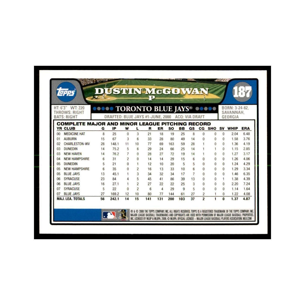 Dustin McGowan 2008 Topps #187 Baseball Cards Baseball Card NM