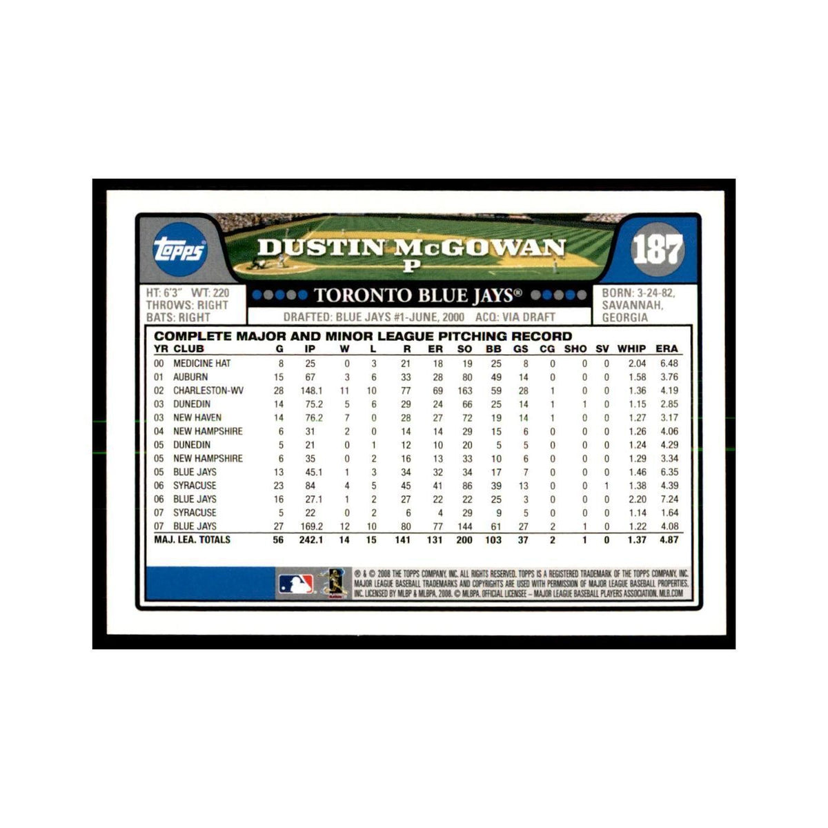 Dustin McGowan 2008 Topps #187 Baseball Cards Baseball Card NM