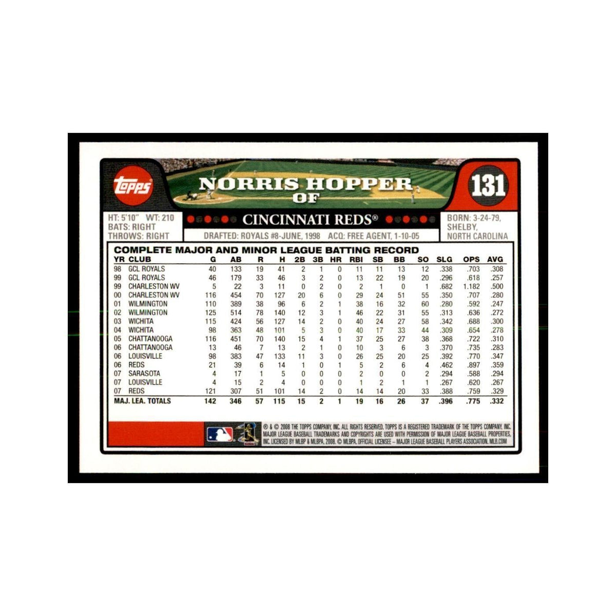 Norris Hopper 2008 Topps #131 Baseball Cards Baseball Card NM