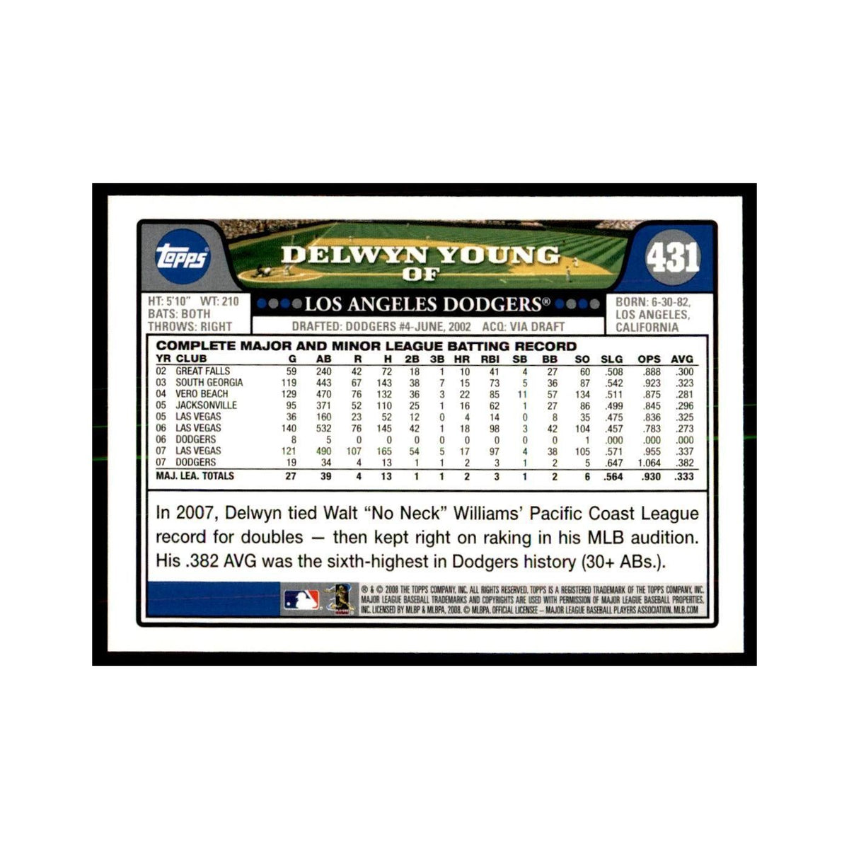 Delwyn Young 2008 Topps #431 Baseball Cards Baseball Card NM