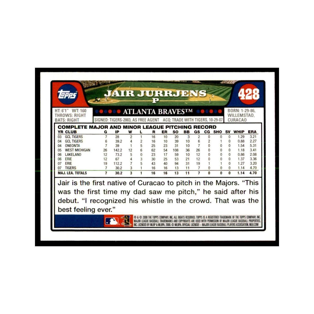 Jair Jurrjens 2008 Topps #428 Baseball Cards Baseball Card NM