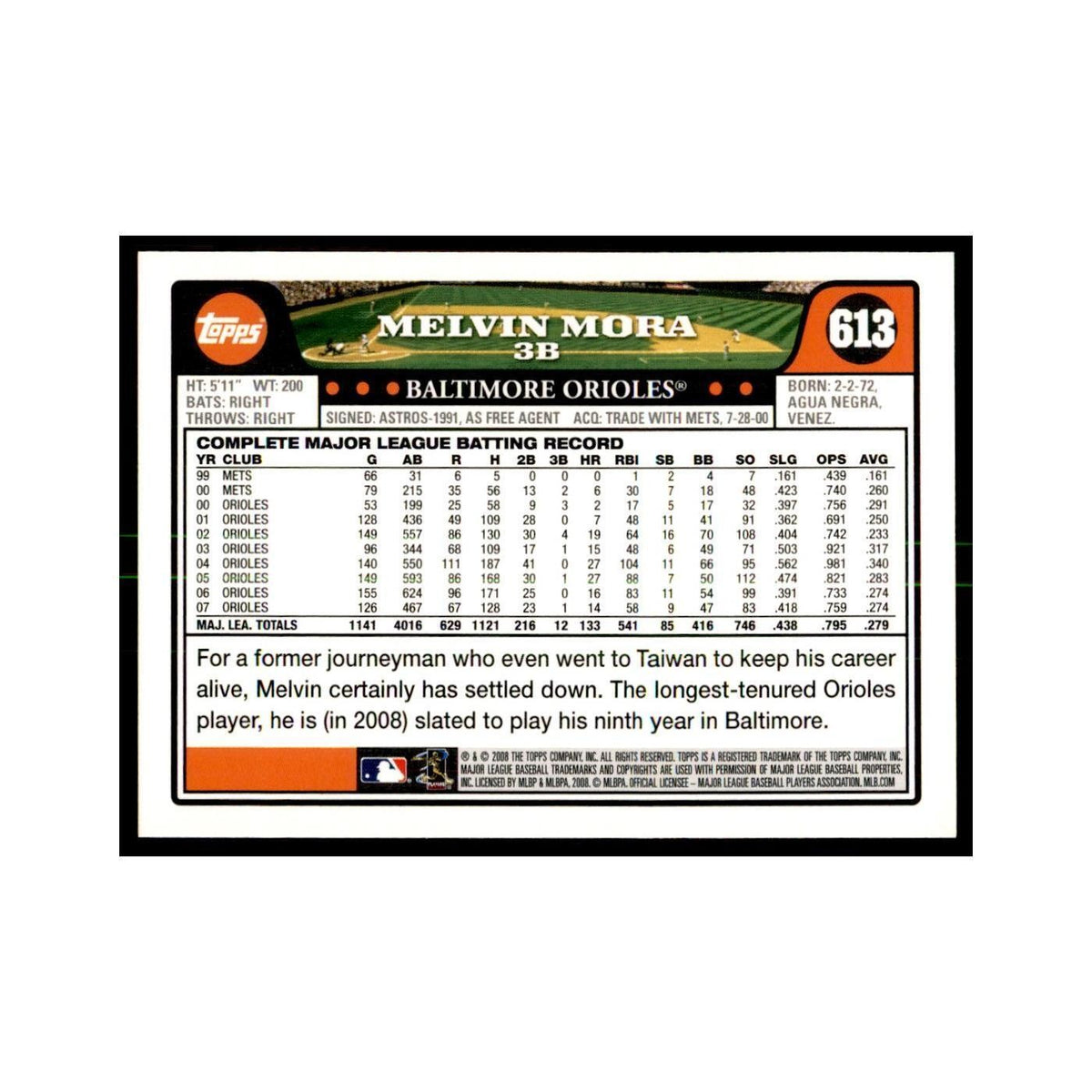 Melvin Mora 2008 Topps #613 Baseball Cards Baseball Card NM