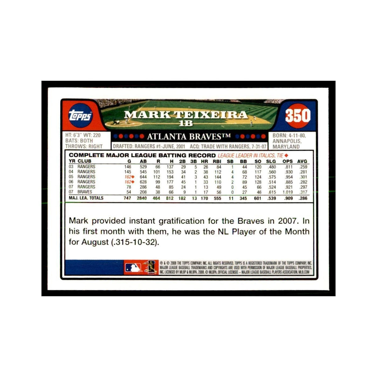 Mark Teixeira 2008 Topps #350 Baseball Cards Baseball Card NM