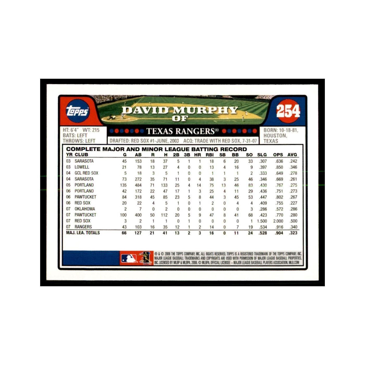 David Murphy 2008 Topps #254 Baseball Cards Baseball Card NM