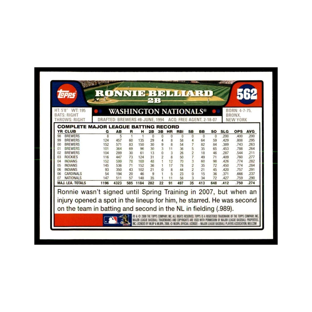 Ronnie Belliard 2008 Topps #562 Baseball Cards Baseball Card NM