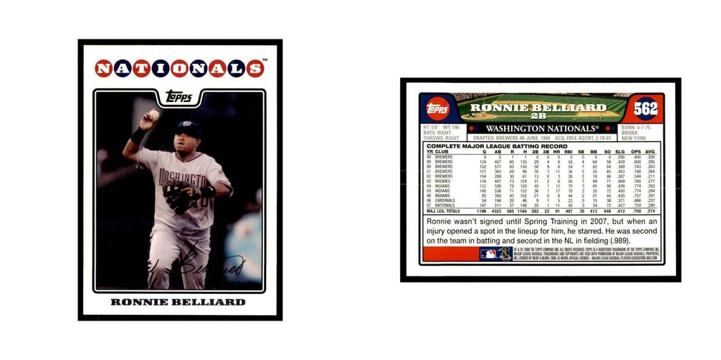 Ronnie Belliard 2008 Topps #562 Baseball Cards Baseball Card NM