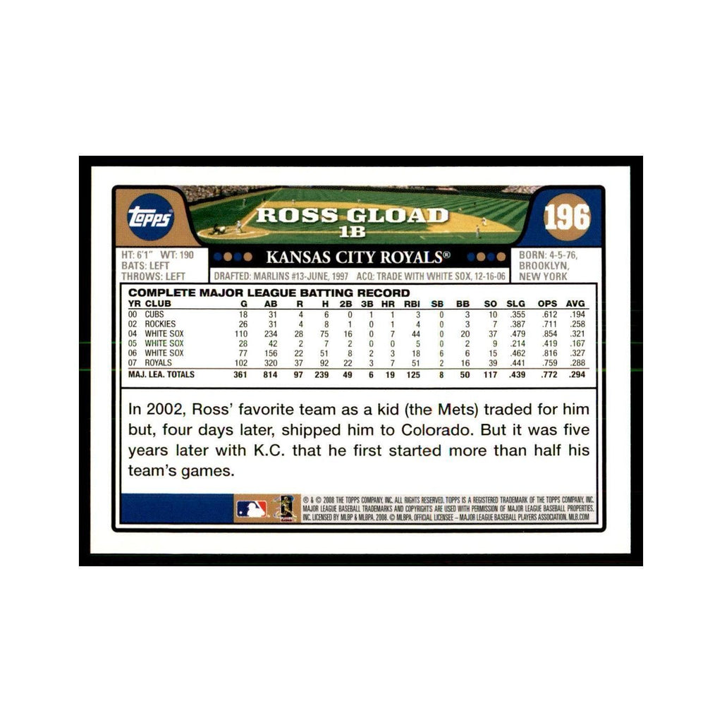 Ross Gload 2008 Topps #196 Baseball Cards Baseball Card NM
