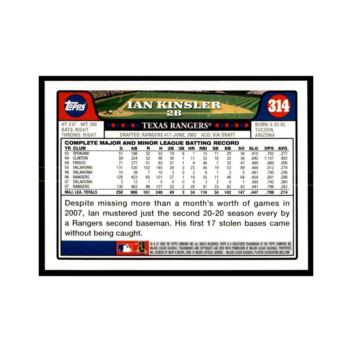 Ian Kinsler 2008 Topps #314 Baseball Cards Baseball Card NM