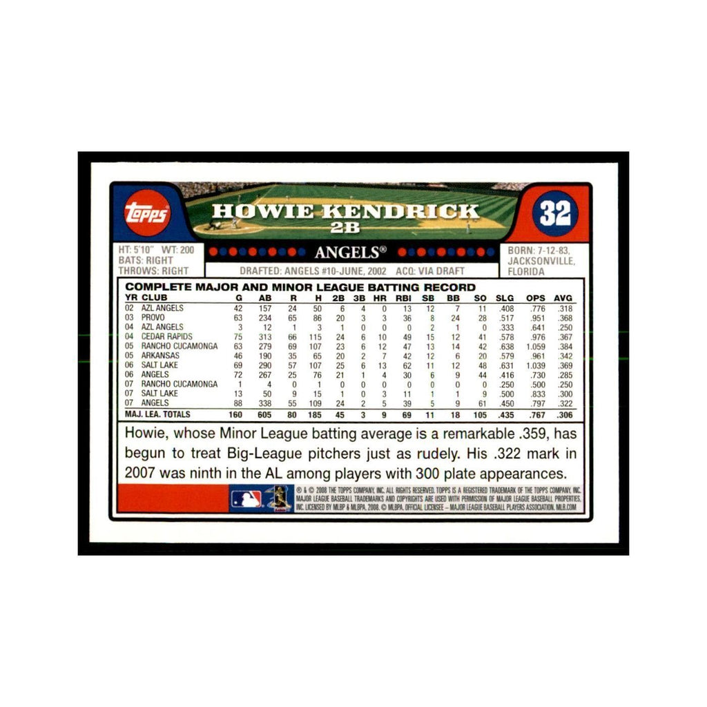 Howie Kendrick 2008 Topps #32 Baseball Cards Baseball Card NM