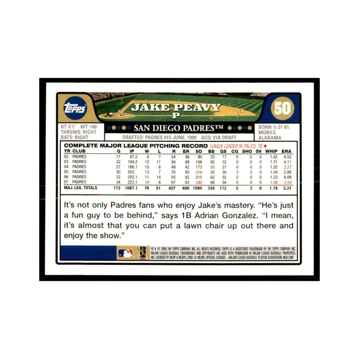 Jake Peavy 2008 Topps #50 Baseball Cards Baseball Card NM