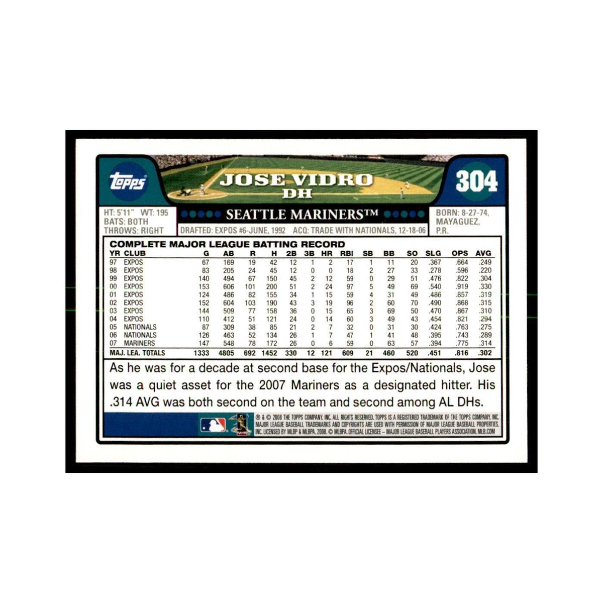 Jose Vidro 2008 Topps #304 Baseball Cards Baseball Card NM