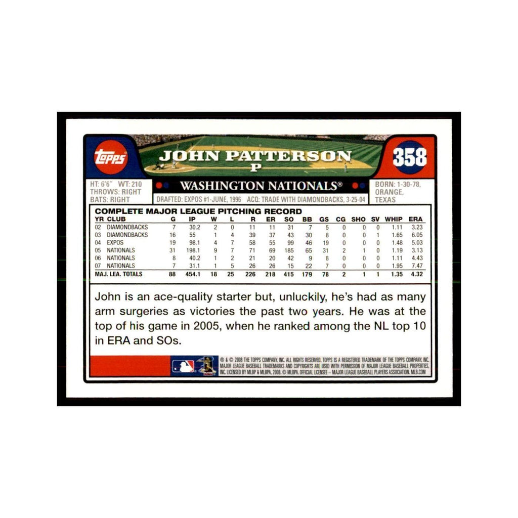John Patterson 2008 Topps #358 Baseball Cards Baseball Card NM