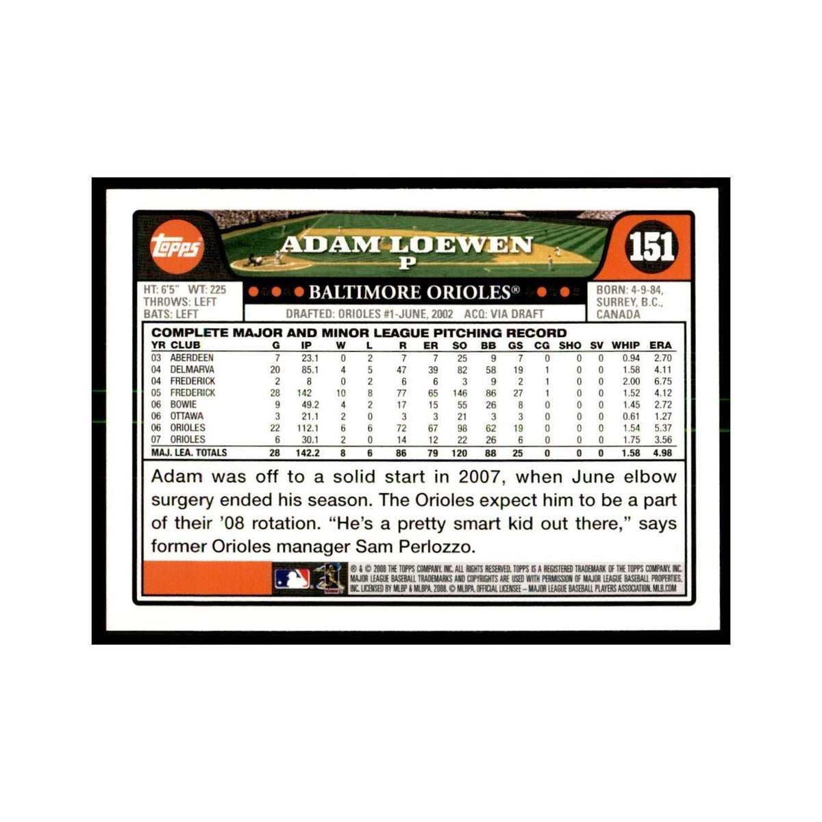 Adam Loewen 2008 Topps #151 Baseball Cards Baseball Card NM