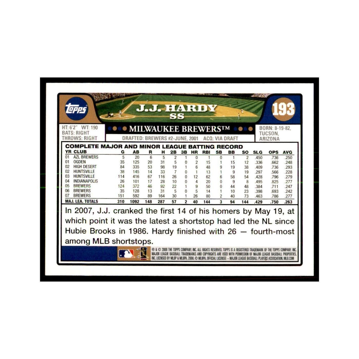J.J. Hardy 2008 Topps #193 Baseball Cards Baseball Card NM
