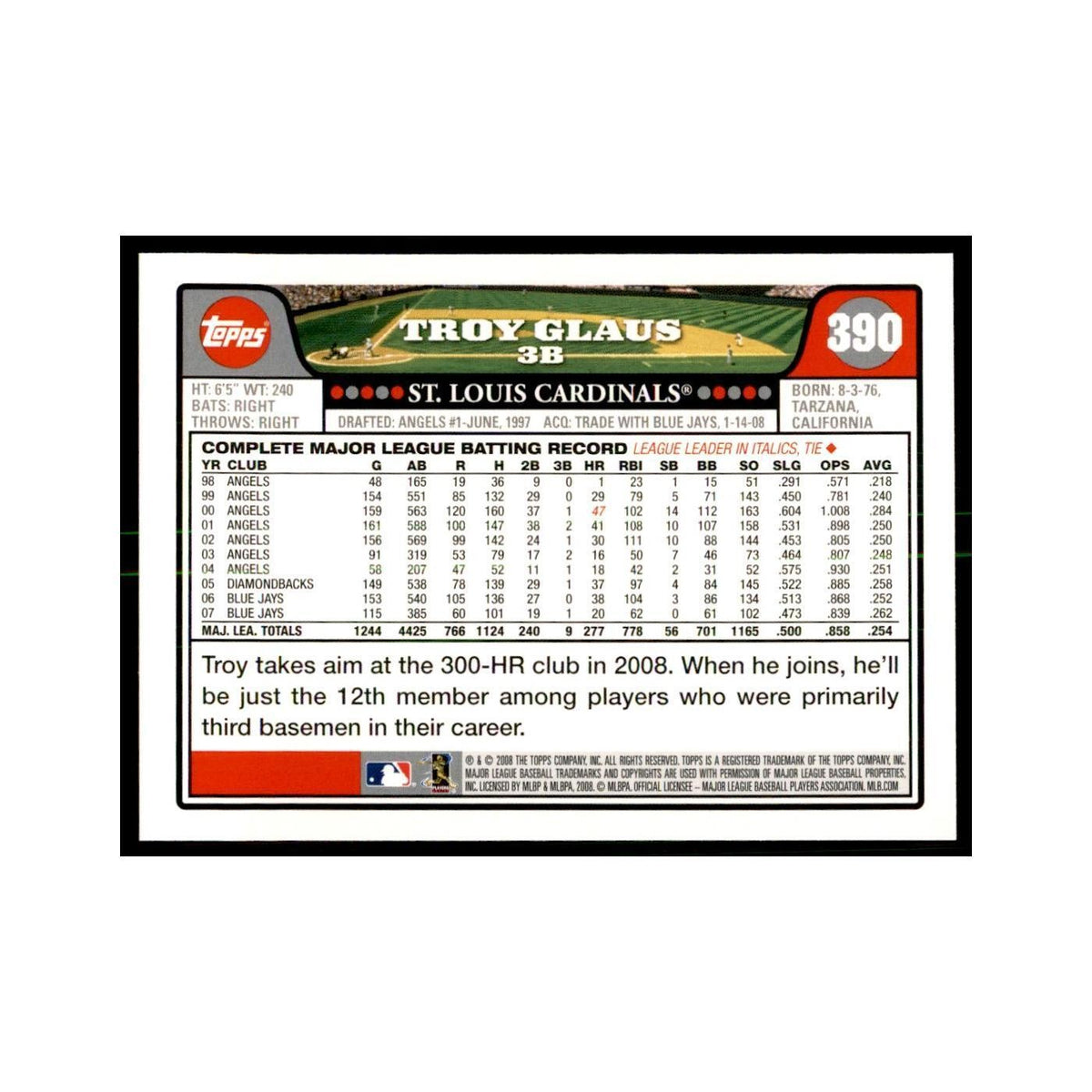 Troy Glaus 2008 Topps #390 Baseball Cards Baseball Card NM