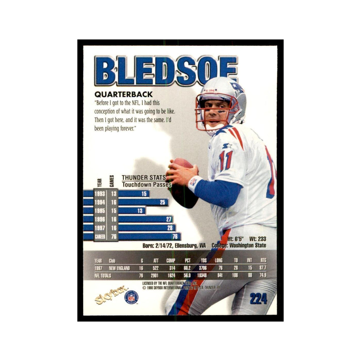Drew Bledsoe 1998 SkyBox Thunder #224 Football Cards Football Card NM