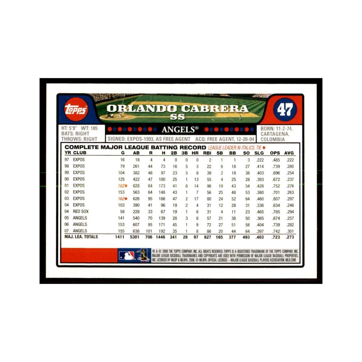 Orlando Cabrera 2008 Topps #47 Baseball Cards Baseball Card NM