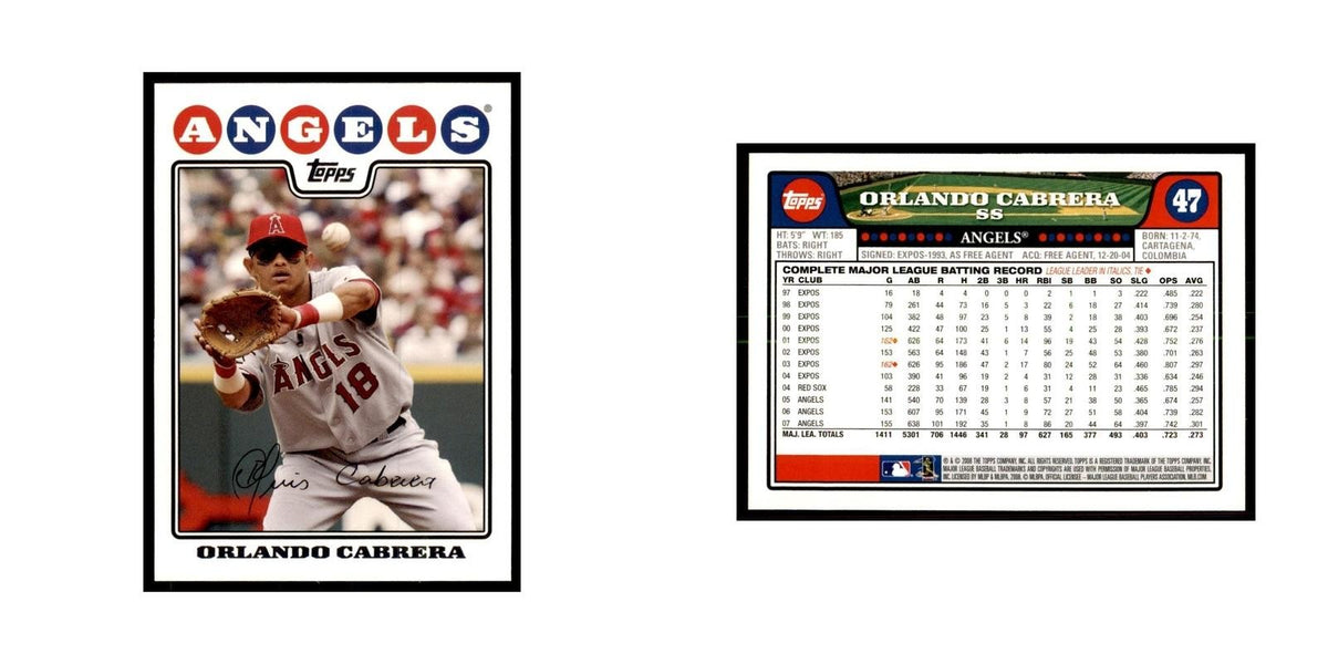 Orlando Cabrera 2008 Topps #47 Baseball Cards Baseball Card NM