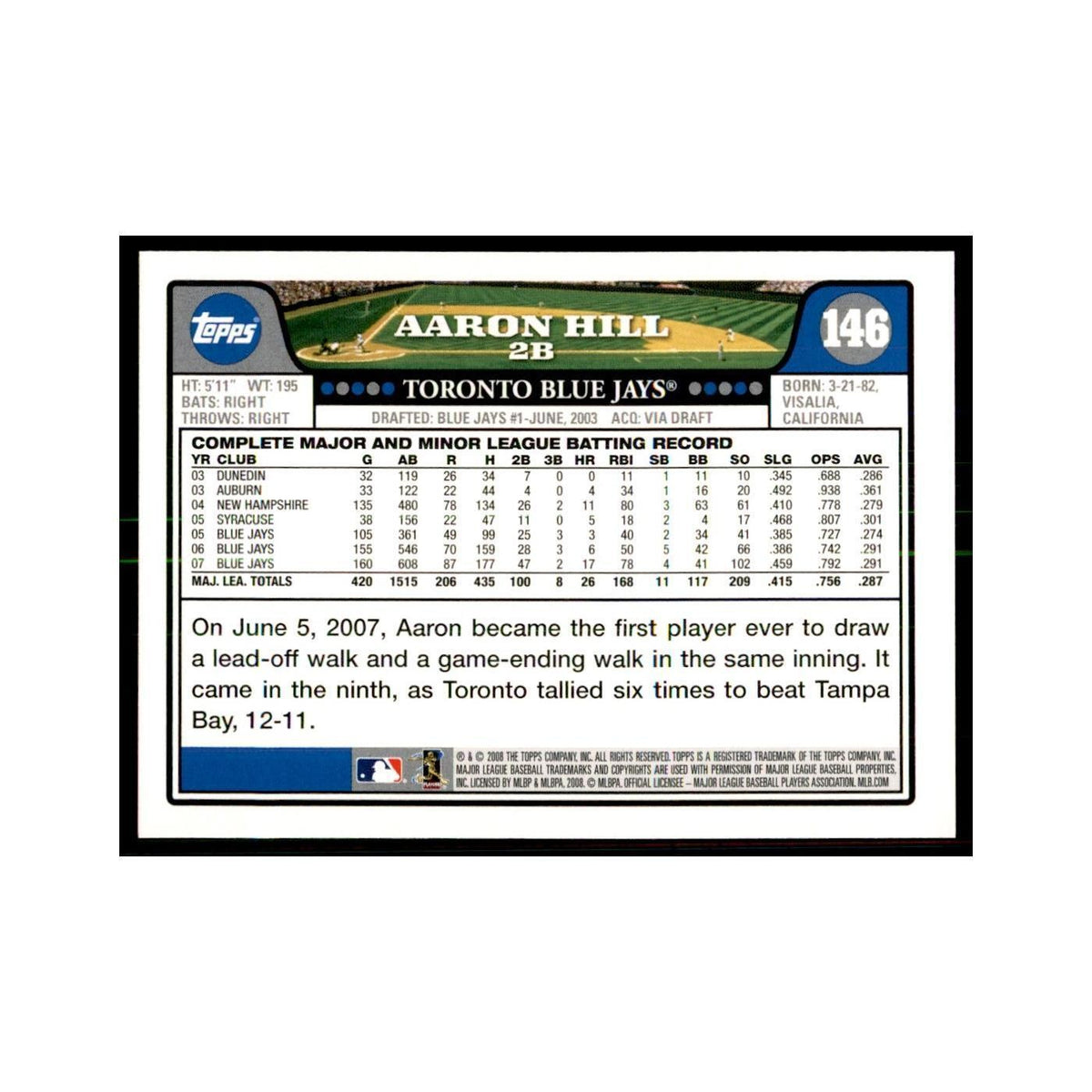 Aaron Hill 2008 Topps #146 Baseball Cards Baseball Card NM