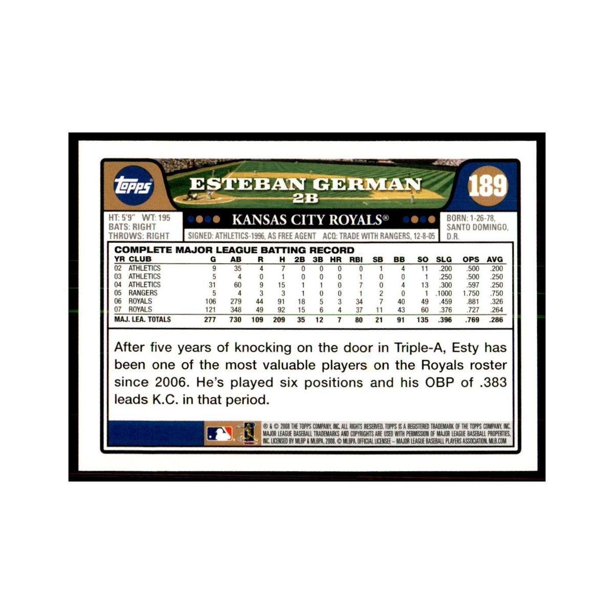 Esteban German 2008 Topps #189 Baseball Cards Baseball Card NM