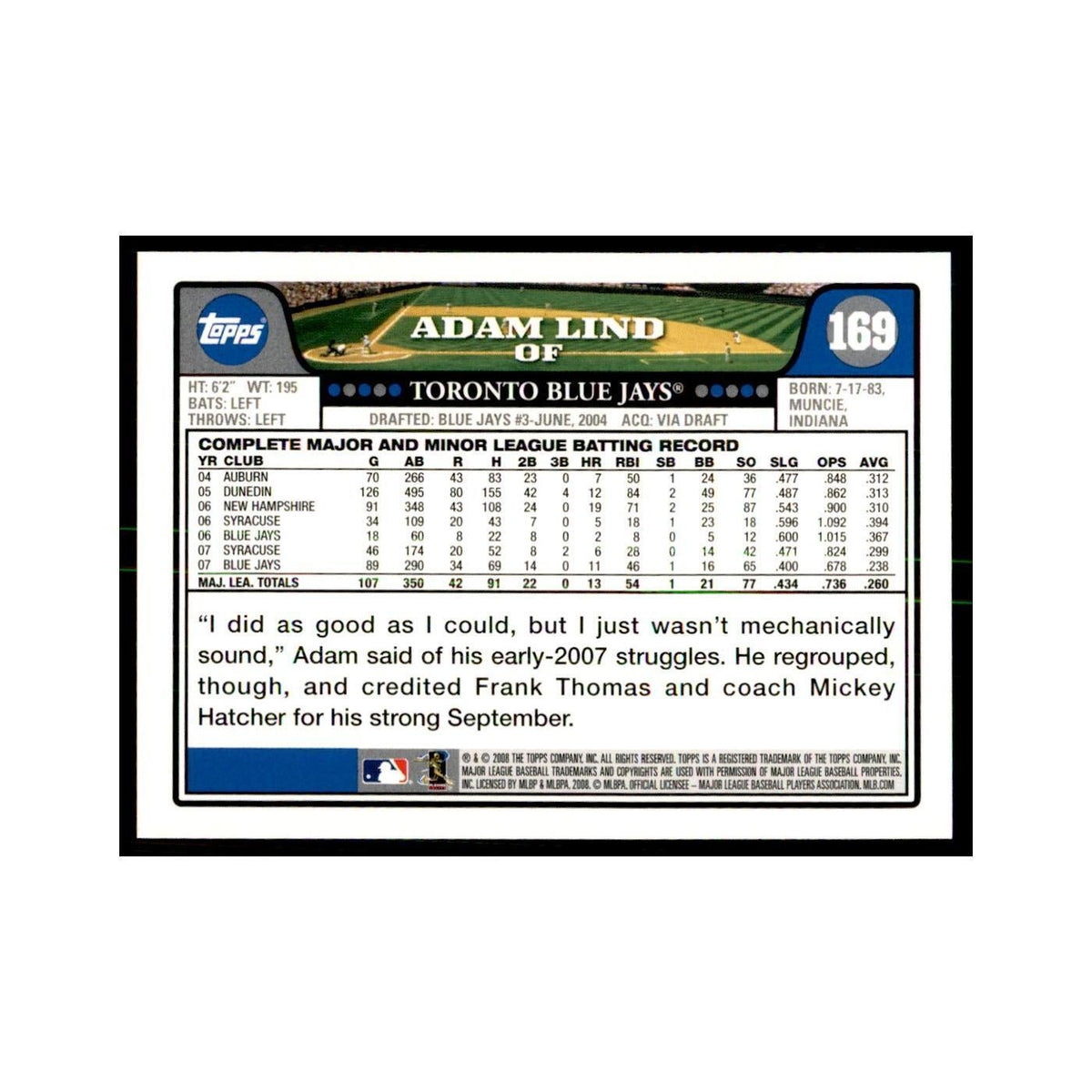 Adam Lind 2008 Topps #169 Baseball Cards Baseball Card NM