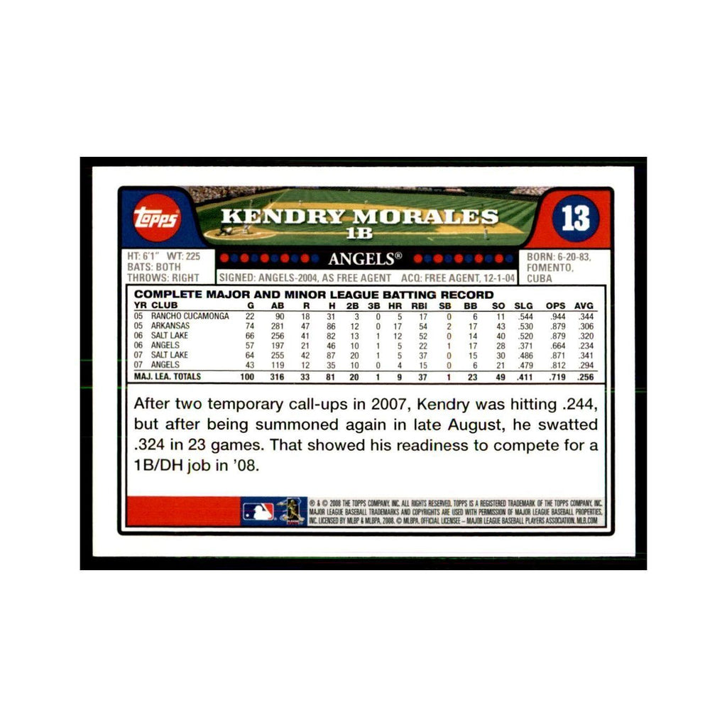 Kendrys Morales 2008 Topps #13 Baseball Cards Baseball Card NM