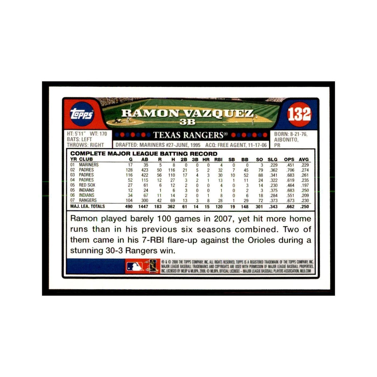 Ramon Vazquez 2008 Topps #132 Baseball Cards Baseball Card NM