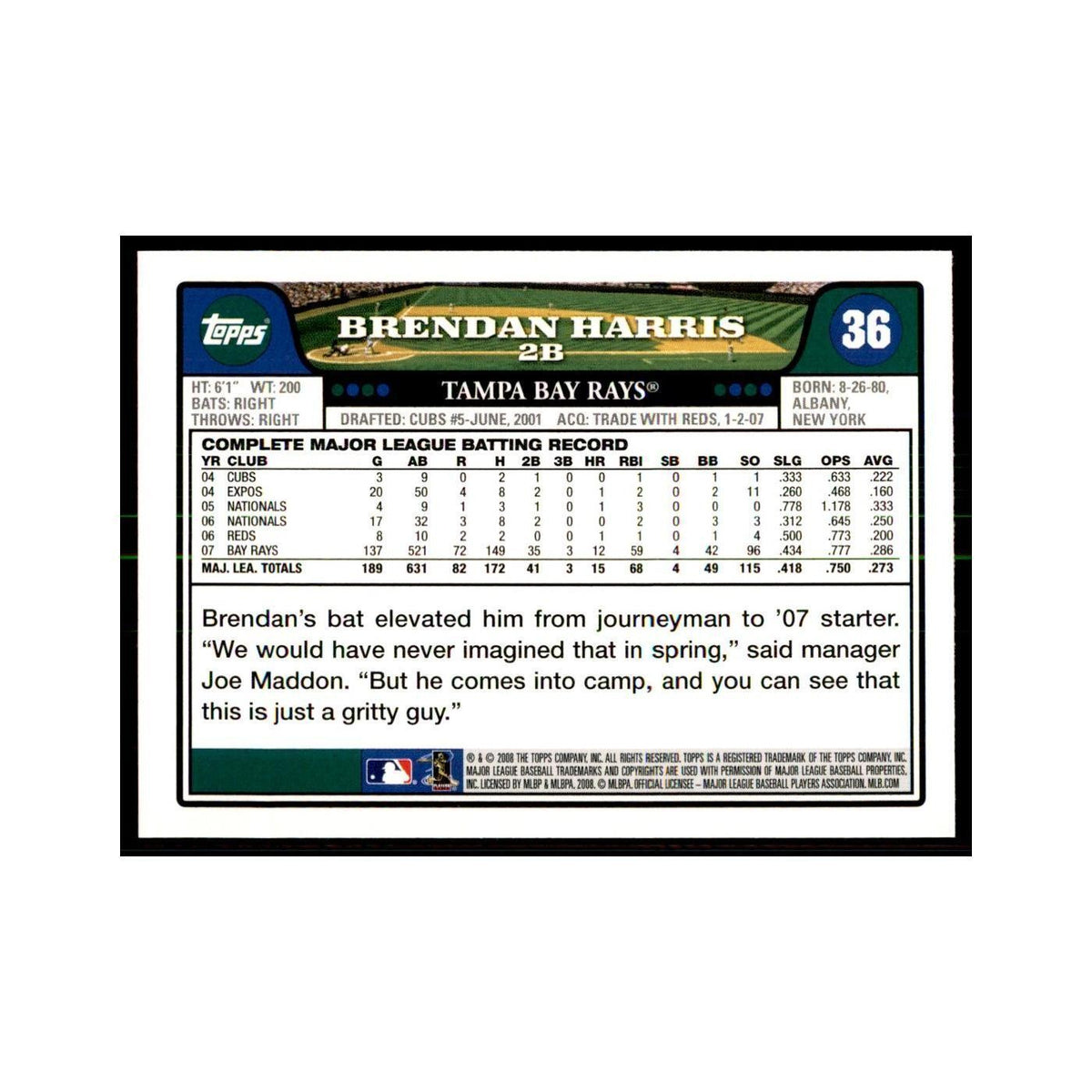 Brendan Harris 2008 Topps #36 Baseball Cards Baseball Card NM