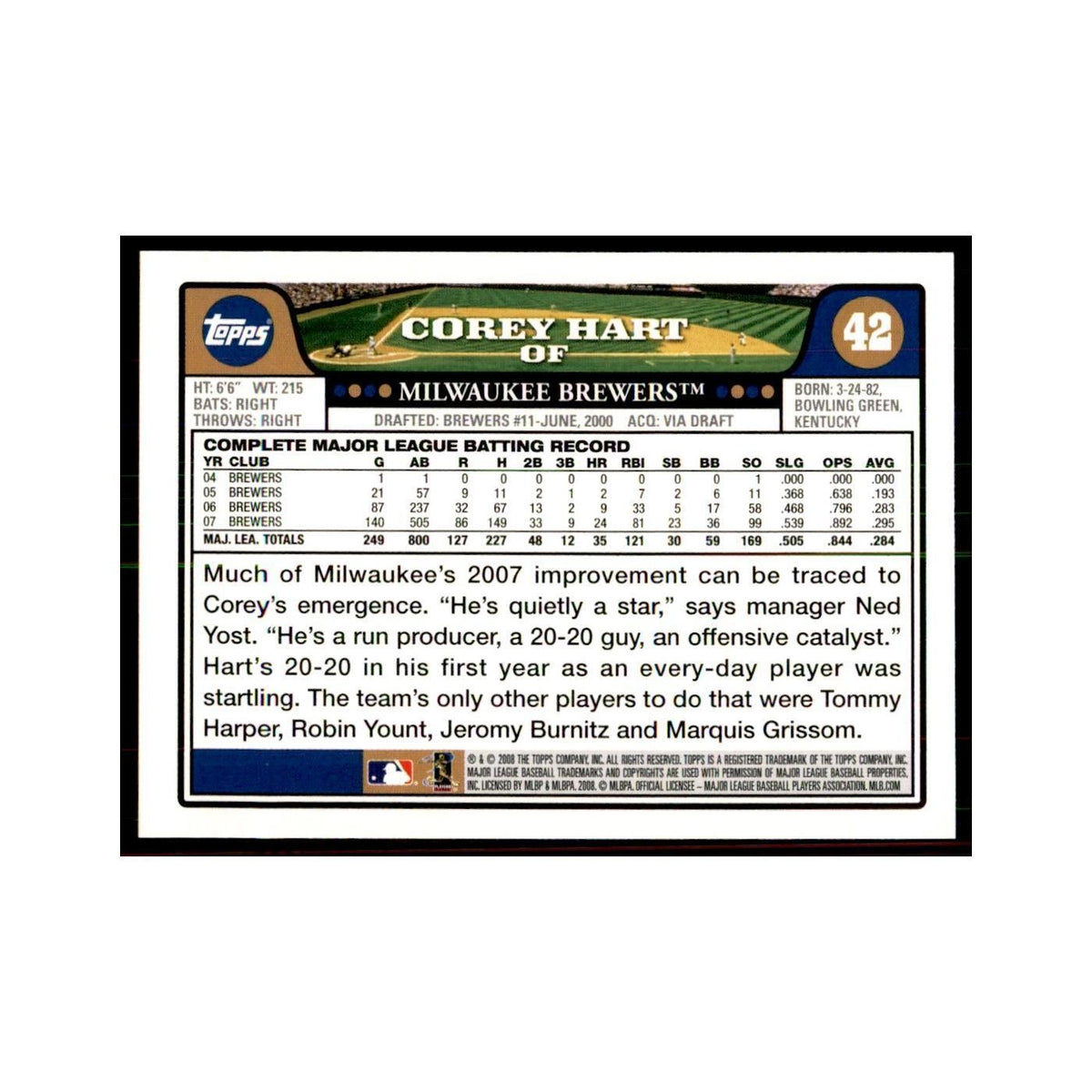 Corey Hart 2008 Topps #42 Baseball Cards Baseball Card NM