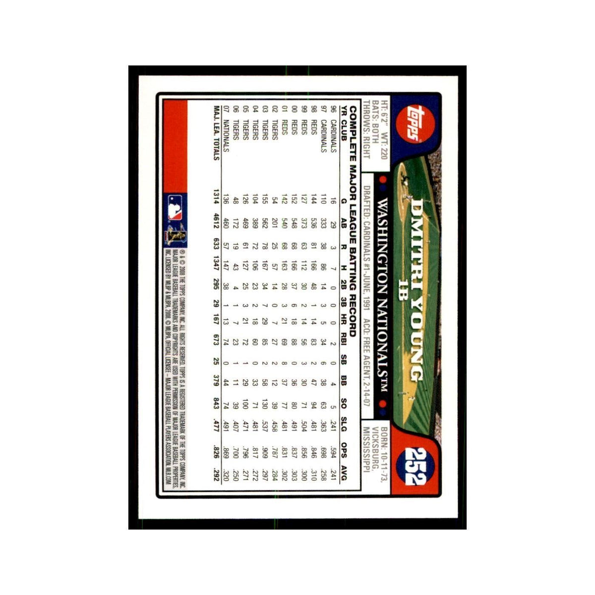Dmitri Young 2008 Topps #252 Baseball Cards Baseball Card NM