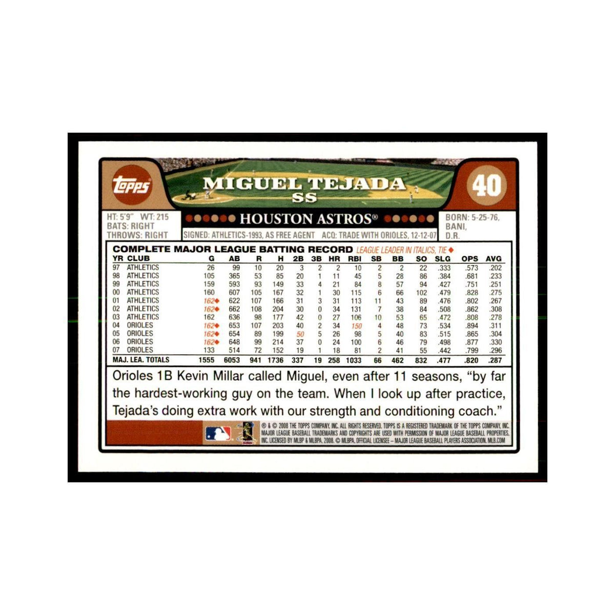 Miguel Tejada 2008 Topps #40 Baseball Cards Baseball Card NM