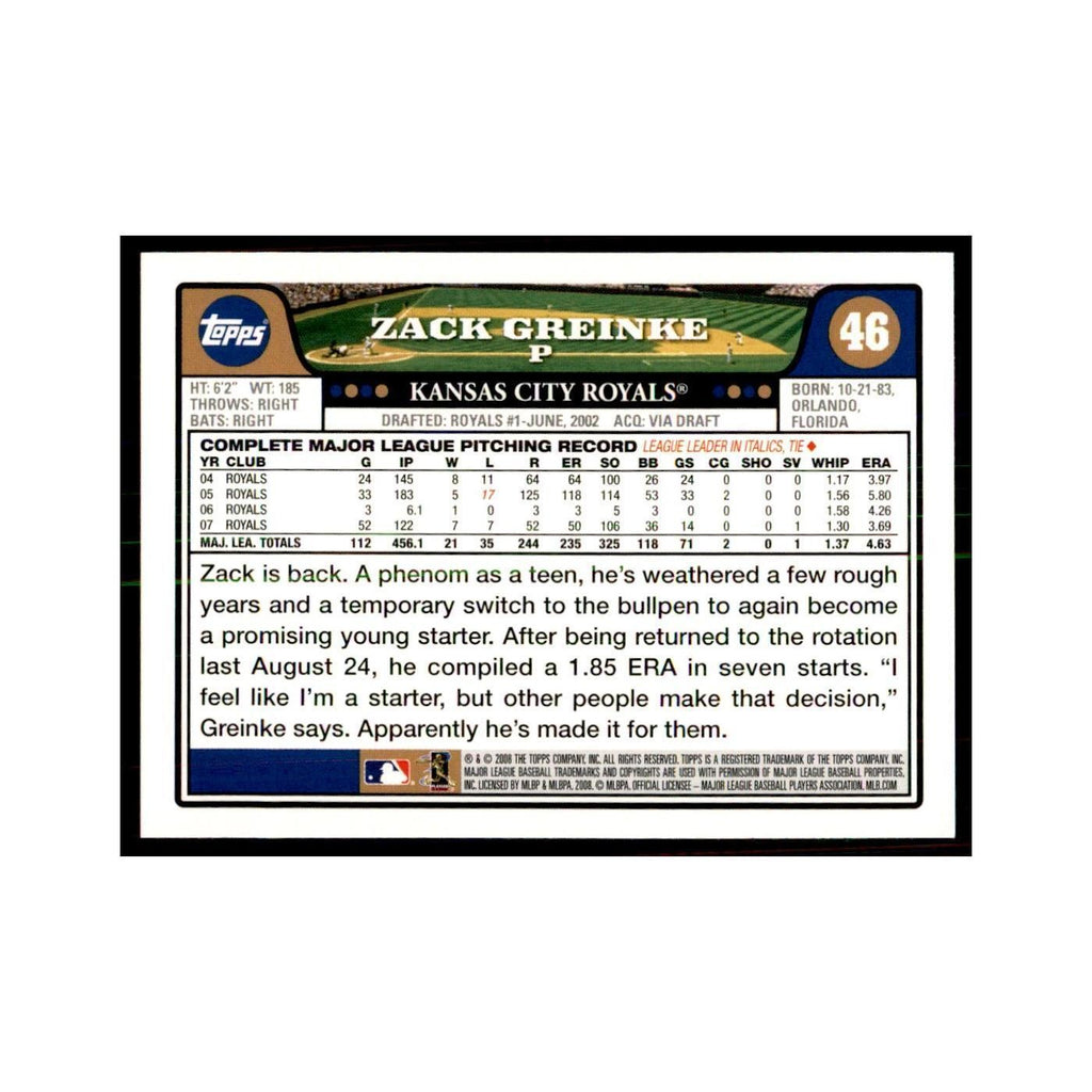 Zack Greinke 2008 Topps #46 Baseball Cards Baseball Card NM