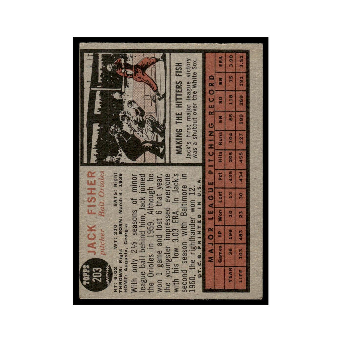 Jack Fisher 1962 Topps #203 Baltimore Orioles Baseball Card VG