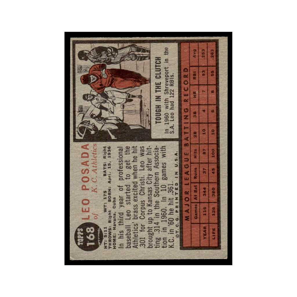 Leo Posada 1962 Topps #168 Kansas City Athletics Baseball Card VG