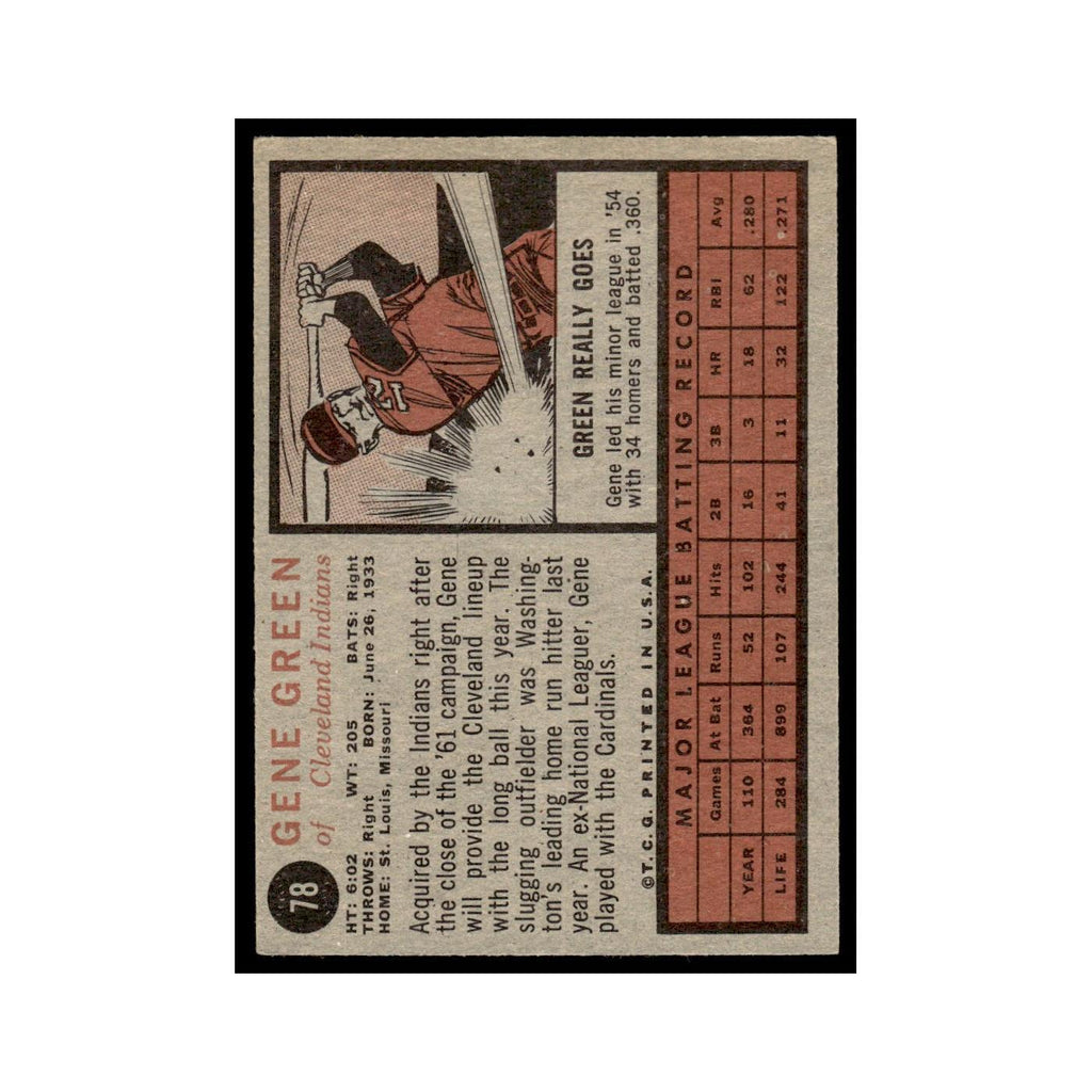 Gene Green 1962 Topps #78 Cleveland Indians Baseball Card VG