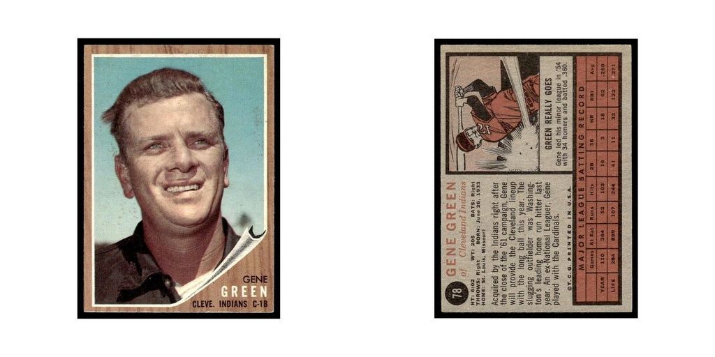 Gene Green 1962 Topps #78 Cleveland Indians Baseball Card VG