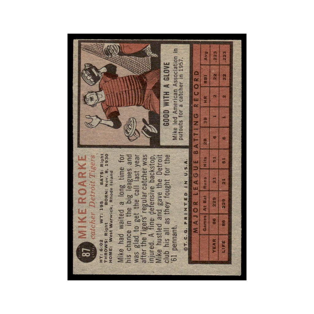 Mike Roarke 1962 Topps #87 Detroit Tigers Baseball Card VG