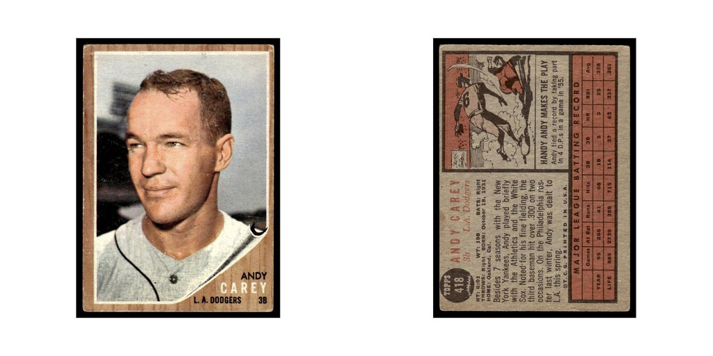 Andy Carey 1962 Topps #418 Los Angeles Dodgers Baseball Card VG