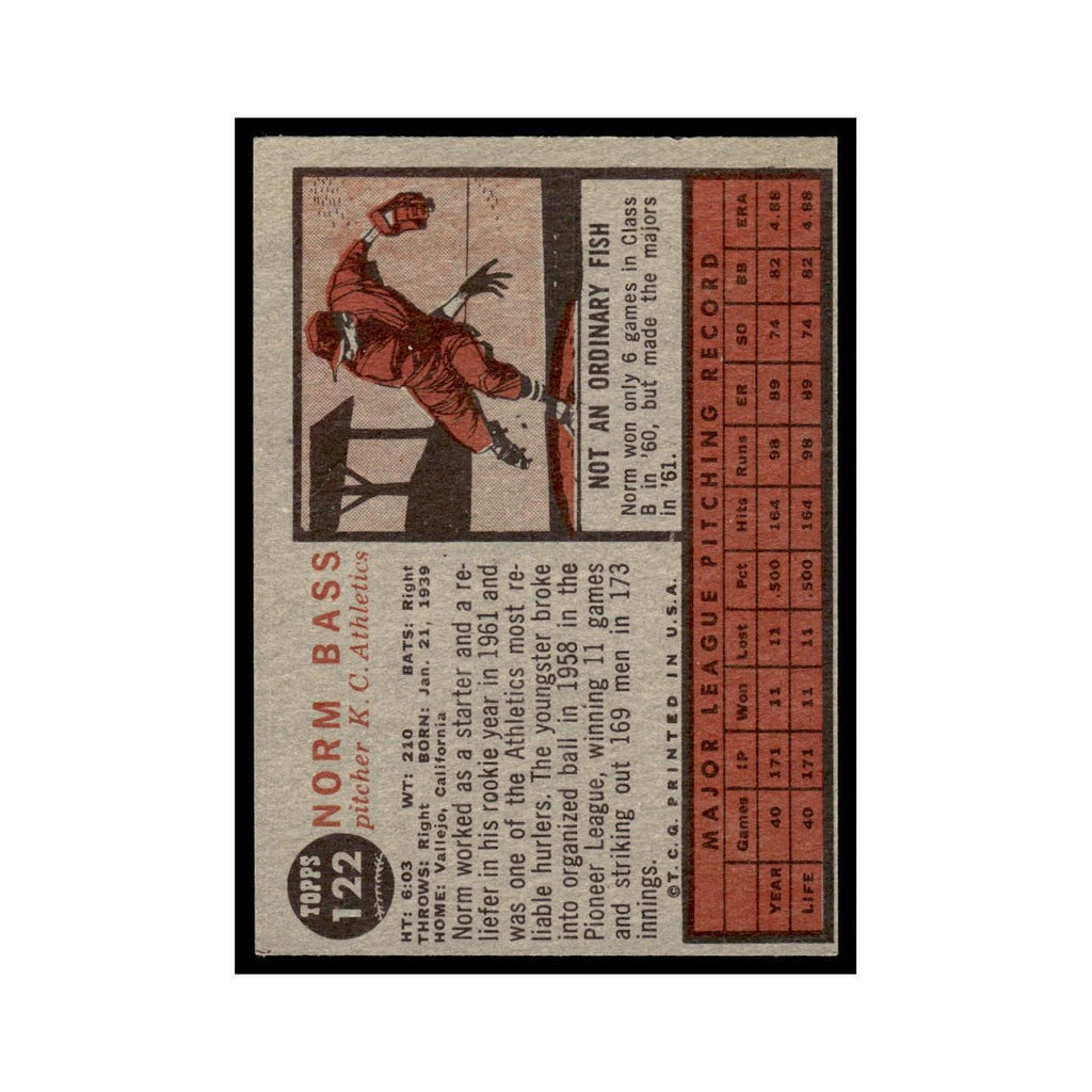 Norm Bass 1962 Topps #122 Kansas City Athletics Baseball Card VG