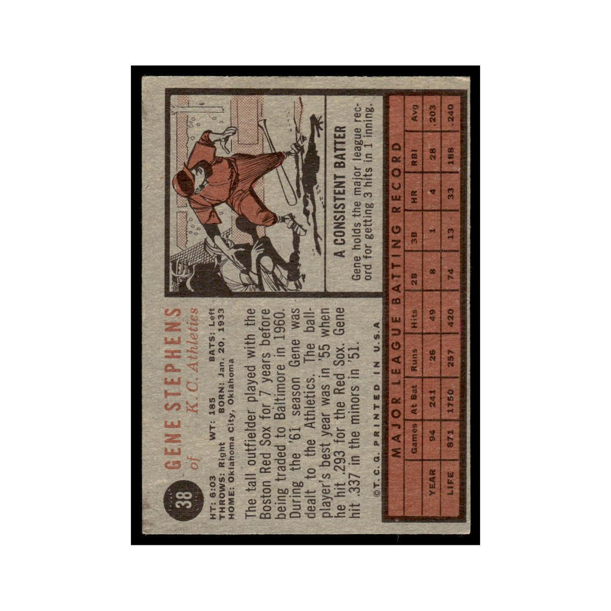 Gene Stephens 1962 Topps #38 Kansas City Athletics Baseball Card VG