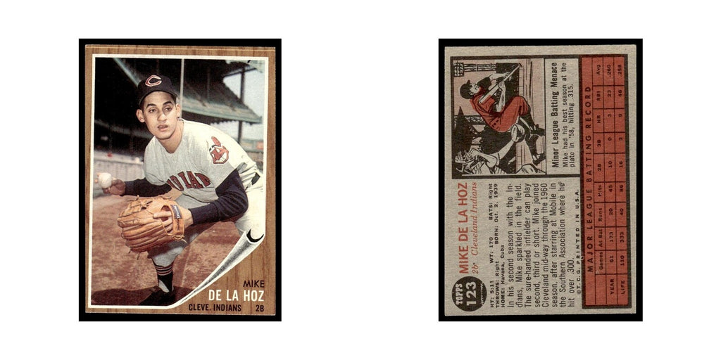 Mike de la Hoz 1962 Topps #123 Cleveland Indians Baseball Card VG