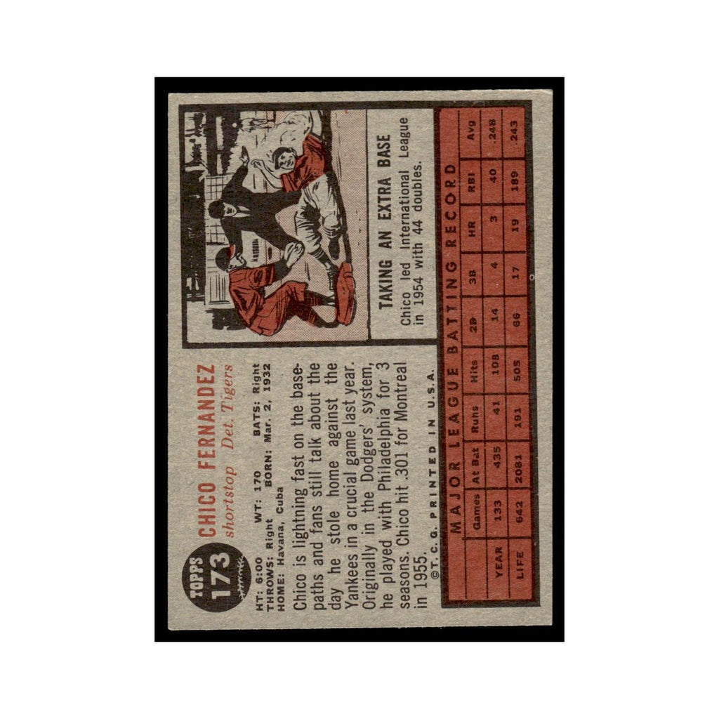 Chico Fernandez 1962 Topps #173 Detroit Tigers Baseball Card VG