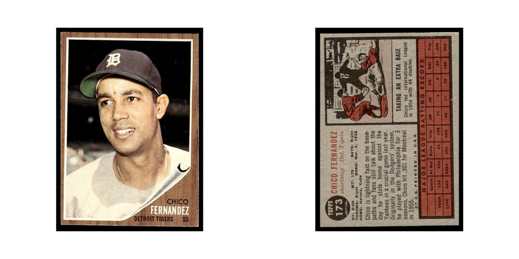 Chico Fernandez 1962 Topps #173 Detroit Tigers Baseball Card VG