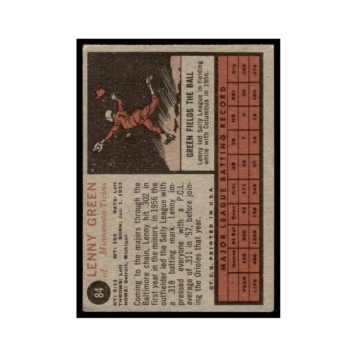 Lenny Green 1962 Topps #84 Minnesota Twins Baseball Card VG