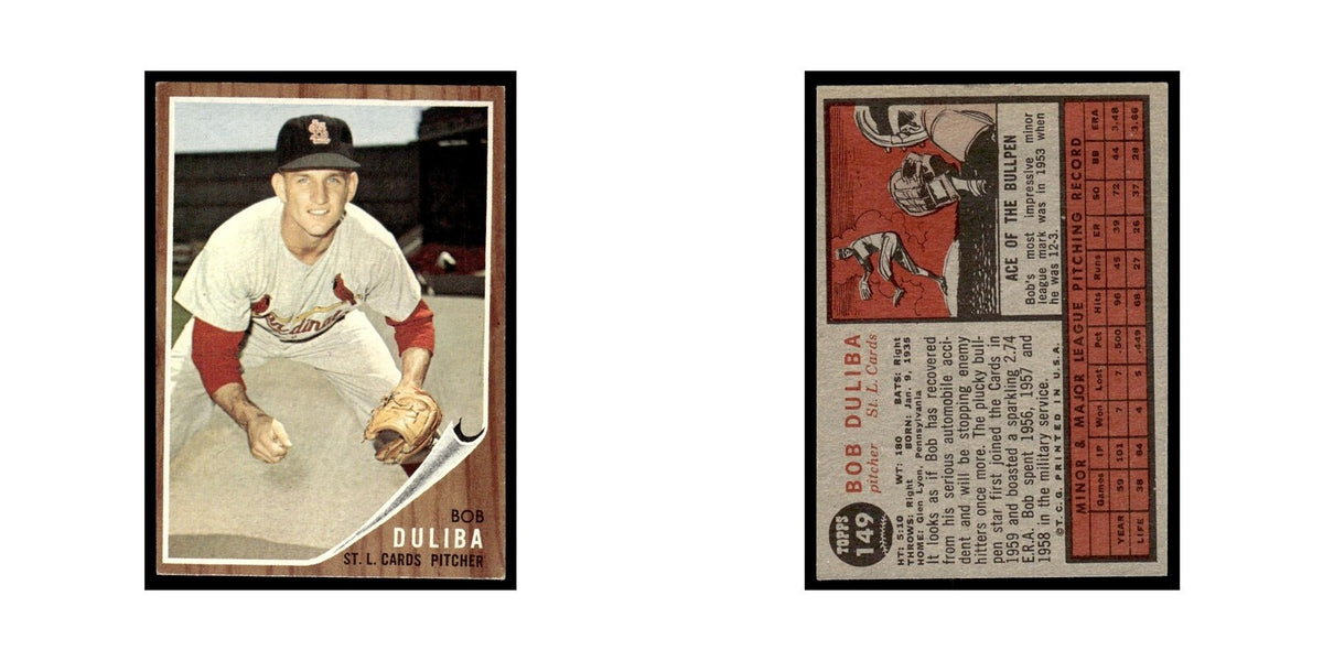 Bob Duliba 1962 Topps #149 St. Louis Cardinals Baseball Card VG