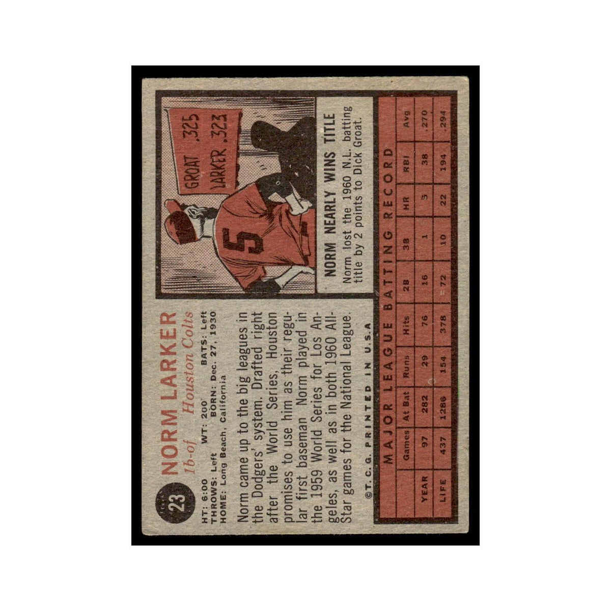 Norm Larker 1962 Topps #23 Houston Colt .45s Baseball Card VG
