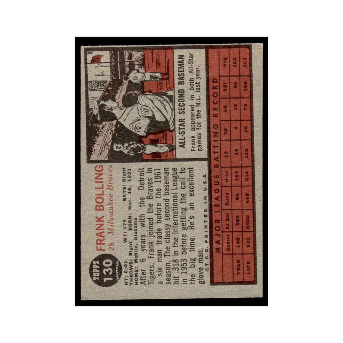 Frank Bolling 1962 Topps #130 Milwaukee Braves Baseball Card VG