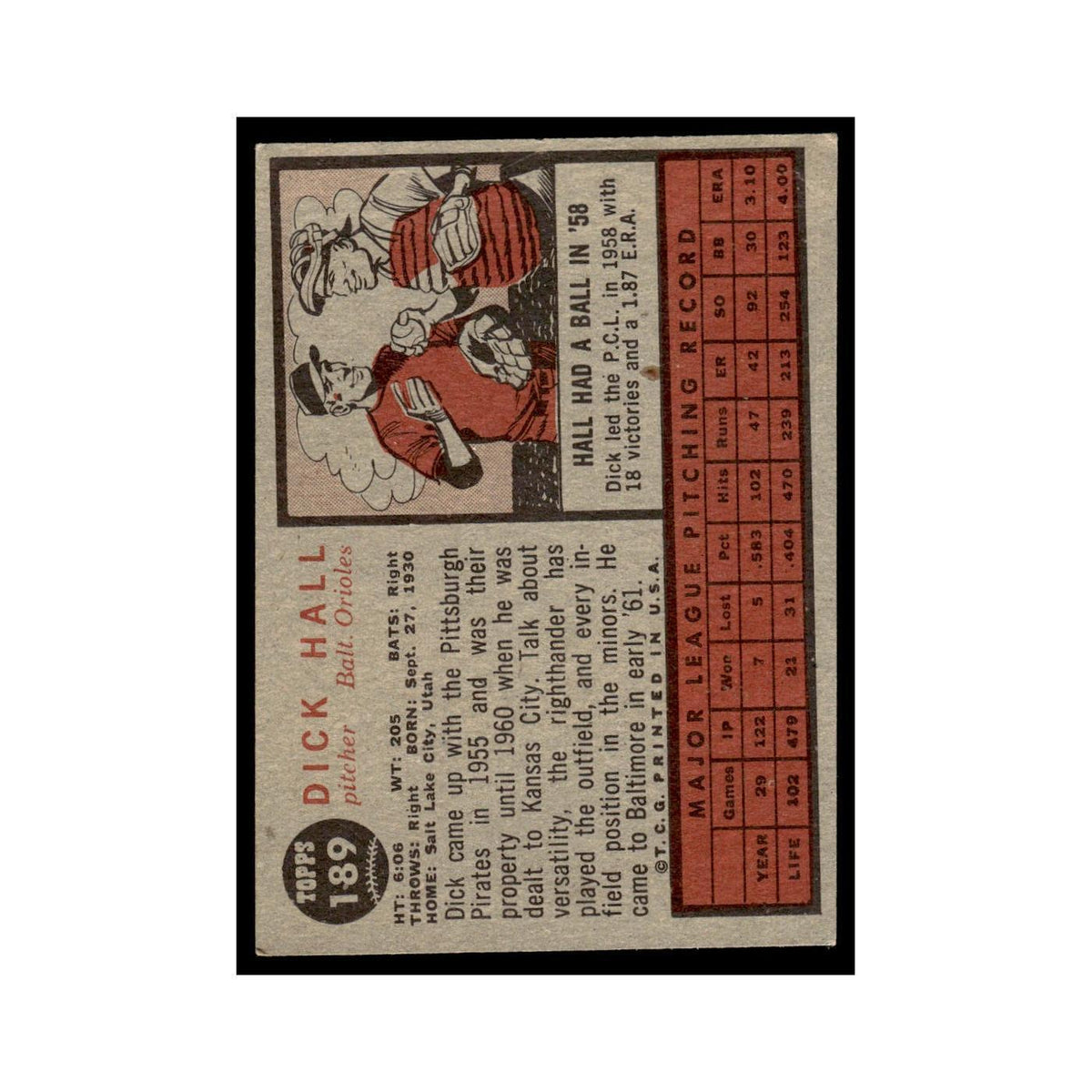 Dick Hall 1962 Topps #189 Baltimore Orioles Baseball Card VG